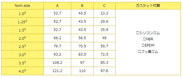 Tj^[@ISOw[jIp@w[KXPbg@A^@GS-LC@3.0S@NBR
