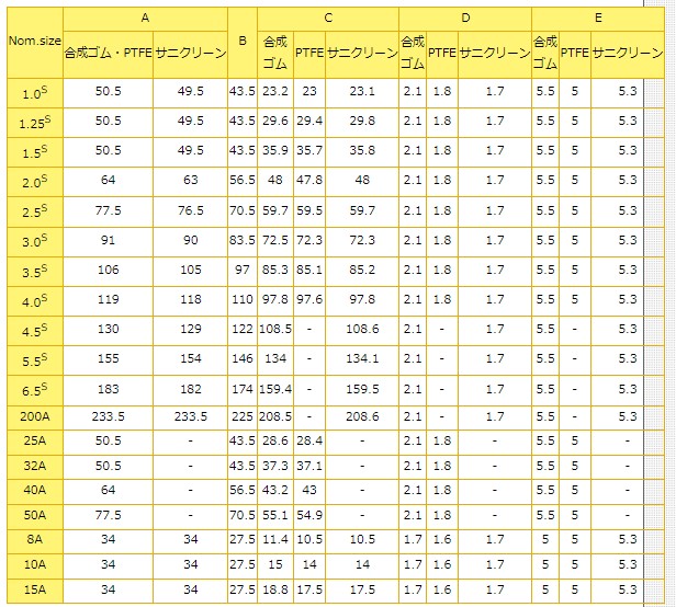 Tj^[@ISOw[jIp@w[KXPbg@B^@GS-C@8A@tbfS