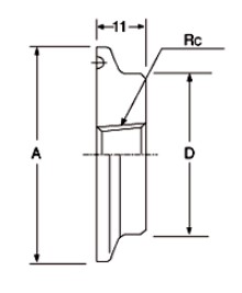 Tj^[@ISOw[jIp@w[Lbv(RclWt)@CLF-BRC@2.0S~Rc3/8@SUS316L