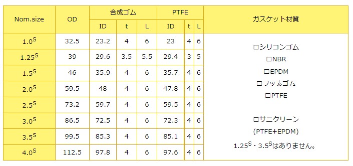 Tj^[@ISOlWjIp@L`KXPbg@GS-L@3.0S@VRS