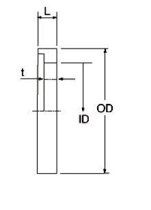 Tj^[@ISOlWjIp@L`KXPbg@GS-L@3.0S@PTFE