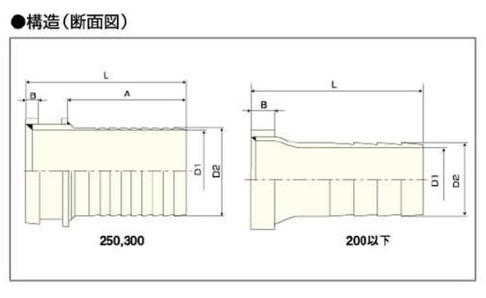 ^CK[X|}[@rNgbNSJ[@38@S