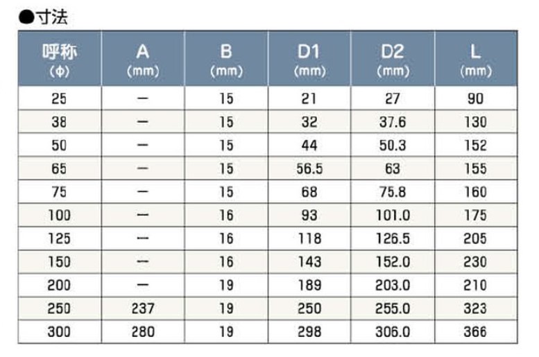 ^CK[X|}[@rNgbNSJ[@50@S