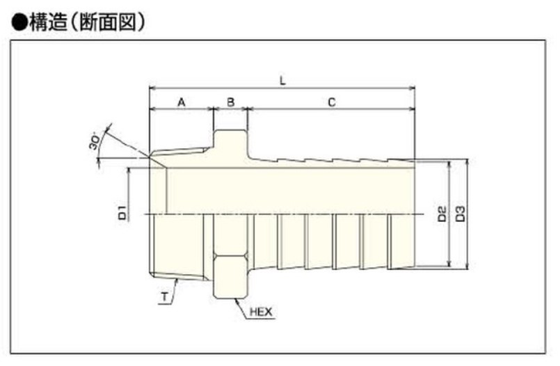 タイガースポリマー M1金具 38（φ38用×R1-1/2） 鉄 の通販 | 資材調達