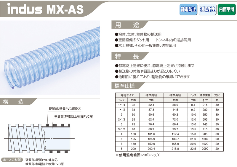 インダス　MX-AS　カット品　75径