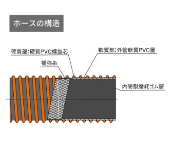 JNC`@ϖՃz[X@C_XBR@Jbgi@125