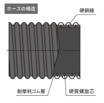 JNC`@ϖՃz[X@C_XAR-E@Jbgi@125