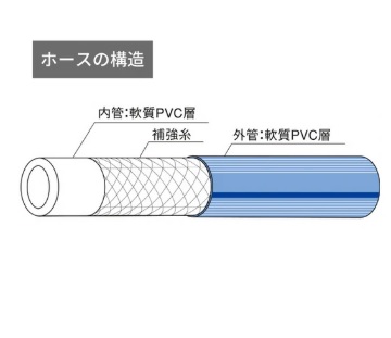 JNC`@GA[z[X@C_XNBA@ڕi@12Ӂi12.7mm~20.5mmj@100