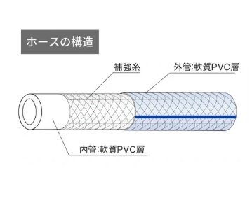 JNC`@rǗpz[X@C_XCS@ڕi@12mm~18mm@50