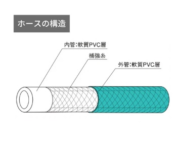 JNC`@rǗpz[X@C_XCS-CB@bh@ڕi@19Ӂ@50