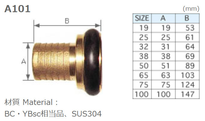 O쏊@쎮z[Xڎ@상X~^PmR@A101@^J@25A~25