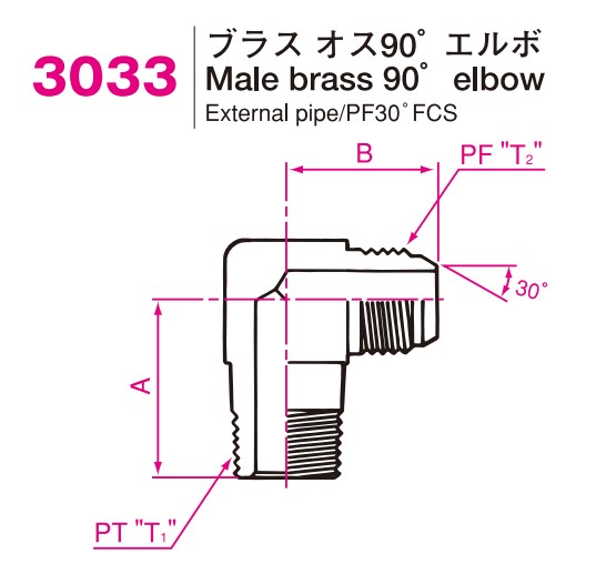 lS HTW10EWS18Zz[XpA_v^[(ގFuX) 3033 3033-04B 5