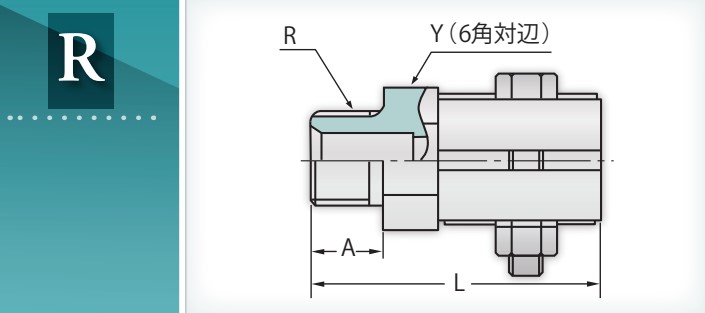 uaXg X`[pSz[X  SKV[Y R SK08R