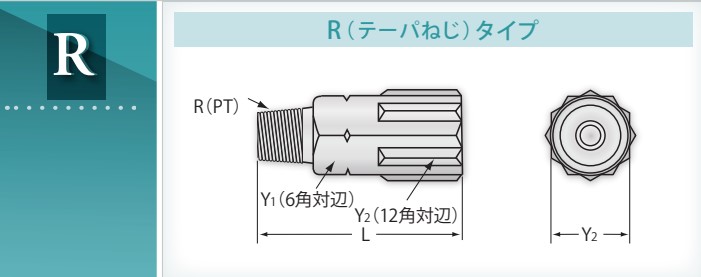 uaXg ZtBbgV[Y vbVz[X  FTV[Y(z[XSPLV[Yp) R FT02R