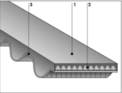 oh[ STS(X[p[gNVN)xg 150 S4.5M 225