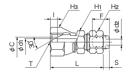 jb^ NCbNV[ XRlN^ SC2N 1/4-PF1/8