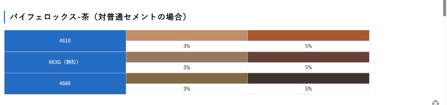 �R���N���[�g���F�p���@�痿�@�����N�Z�X�@�o�C�t�F���b�N�X�@663�@�i���j�@25kg�ܓ��@�y��������s�z
