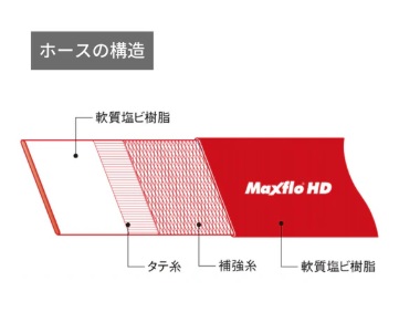 JNC`@C_X@}bNXt[HD@150Ӂ~100