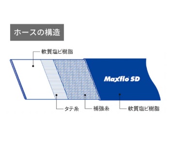 JNC`@C_X@}bNXt[SD@100Ӂ~10