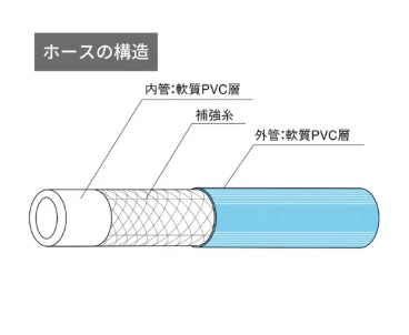 JNC`@C_X@pXJ4@IW@25mm~50m