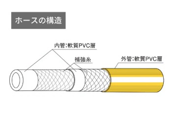 JNC`@C_X@pXJ 4-4S@CG[{zCgC@z[X̂݁@8.5mm~100m