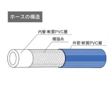 JNC`@C_X@pXJ5-Cg@ISOt@8.5mm~50m~1{